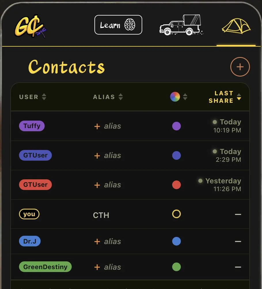 Get Cache contacts: planters listed by name and colour with when each last shared, and you under your alias CTH