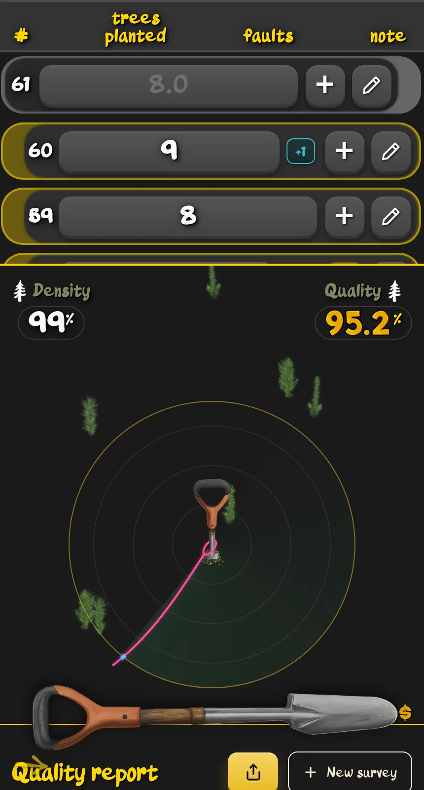 Get Cache quality plot: numbered plots with trees planted and faults, 99% density and 95.2% quality, and a plot circle with a shovel at its centre