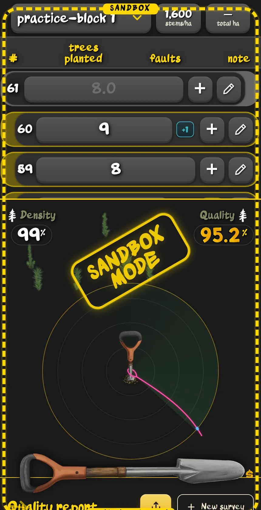 The quality plot screen inside a dashed yellow sandbox border, stamped SANDBOX MODE